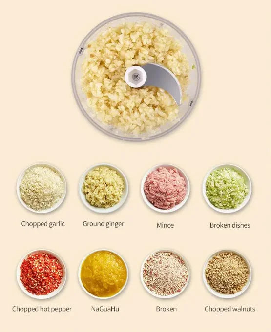 Swift Chop Electric Mini Food Chopper – One-Touch Kitchen Helper