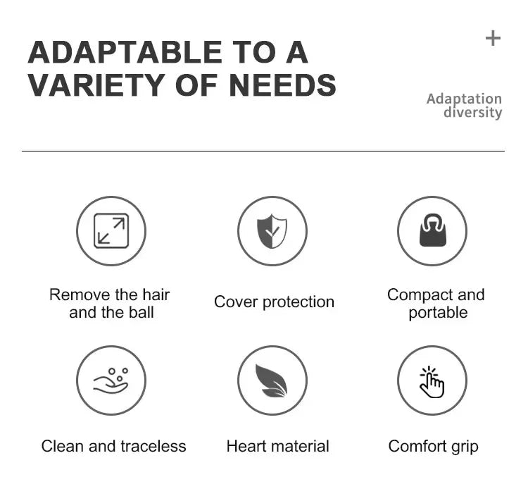 Fresh Fabric Electric Lint Remover – Powerful Fabric Shaver for Clothes & Upholstery