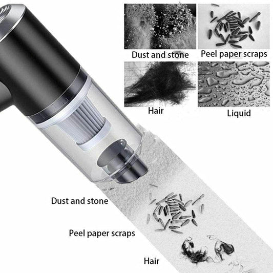 Power Clean™ Mini Handheld Vacuum Cleaner – Cordless & Powerful Suction Device